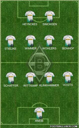 Borussia Mönchengladbach 4-4-2 football formation