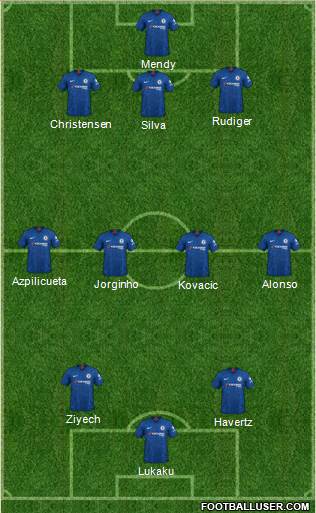 Chelsea Formation 2021