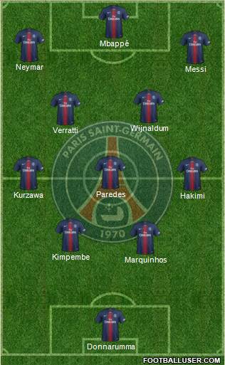 Paris Saint-Germain Formation 2021
