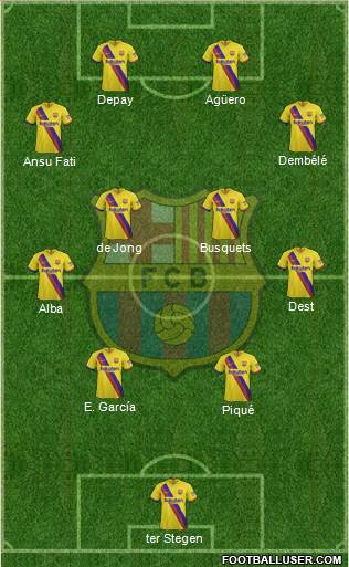 F.C. Barcelona Formation 2021