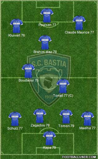 Sporting Club Bastia Formation 2021