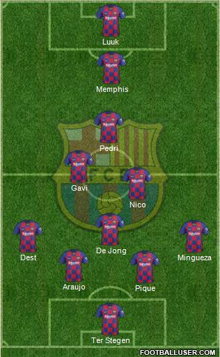 F.C. Barcelona Formation 2021
