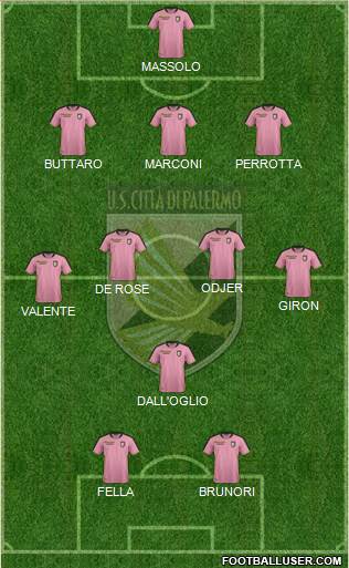 Città di Palermo football formation