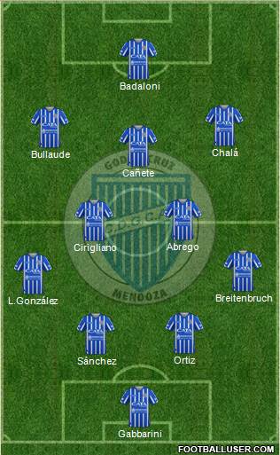 Godoy Cruz Antonio Tomba 4-2-3-1 football formation