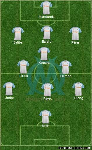 Olympique de Marseille Formation 2021
