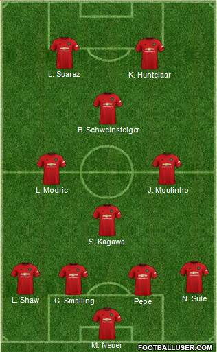 Manchester United Formation 2021