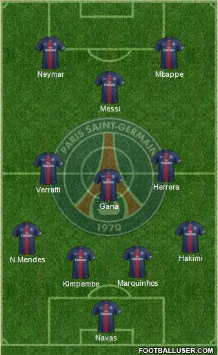 Paris Saint-Germain Formation 2021