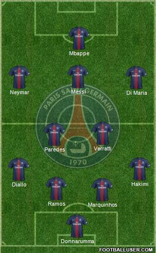 Paris Saint-Germain Formation 2021