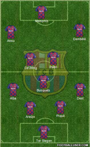F.C. Barcelona Formation 2021