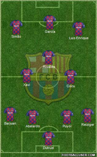 F.C. Barcelona Formation 2021