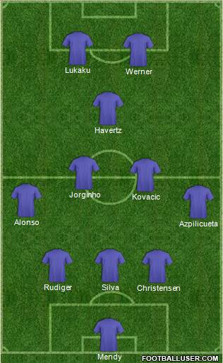 Chelsea Formation 2021