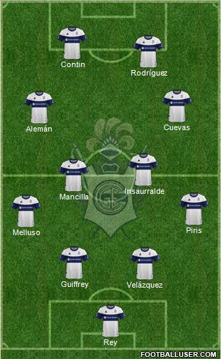Gimnasia y Esgrima de La Plata Formation 2021