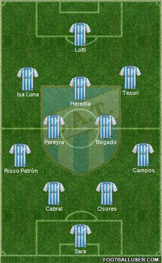 Atlético Tucumán 4-2-3-1 football formation