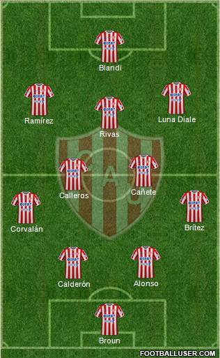 Unión de Santa Fe Formation 2021
