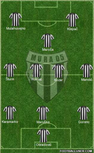 NK Mura 05 Murska Sobota Formation 2021