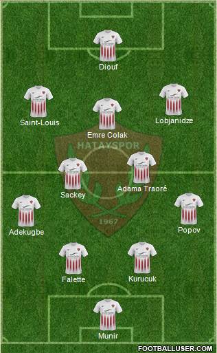 Hatayspor Formation 2021