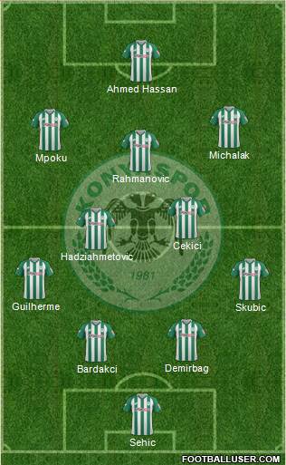 Konyaspor Formation 2021