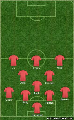 Oxford United Formation 2021