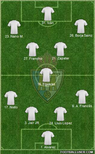 S.D. Ponferradina Formation 2021