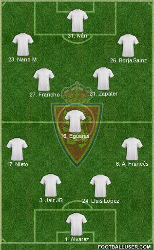 R. Zaragoza S.A.D. football formation