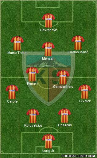 Kayserispor Formation 2021