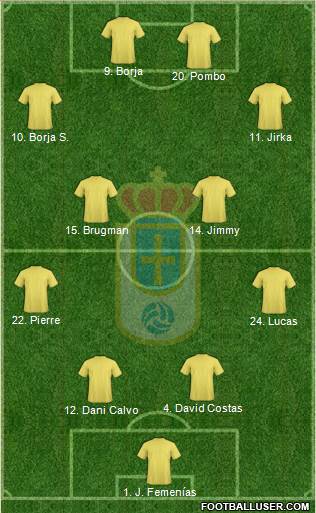 Real Oviedo S.A.D. Formation 2021