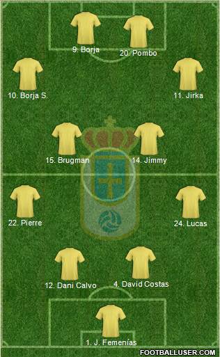 Real Oviedo S.A.D. football formation