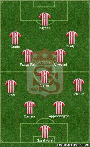 Sivasspor 4-1-4-1 football formation