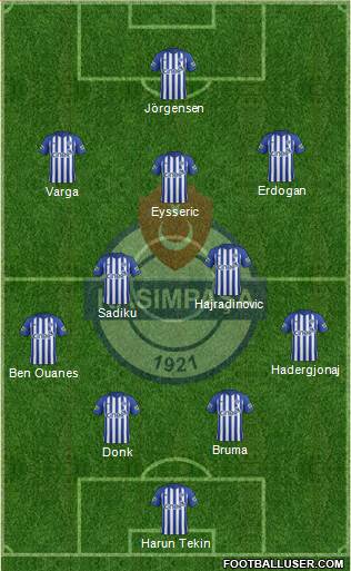 Kasimpasa Formation 2021