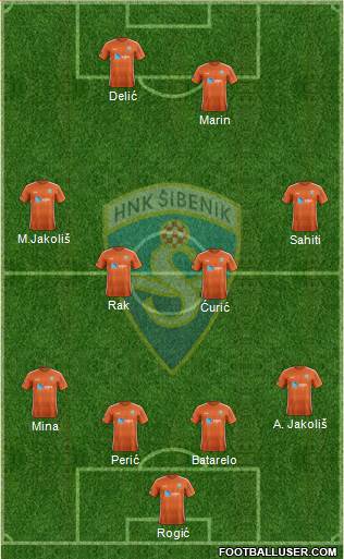 HNK Sibenik Formation 2021