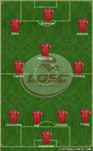 LOSC Lille Métropole Formation 2021