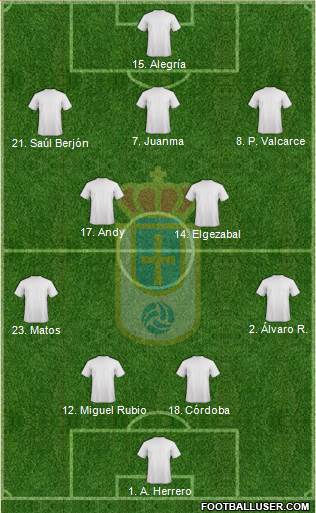 Real Oviedo S.A.D. football formation