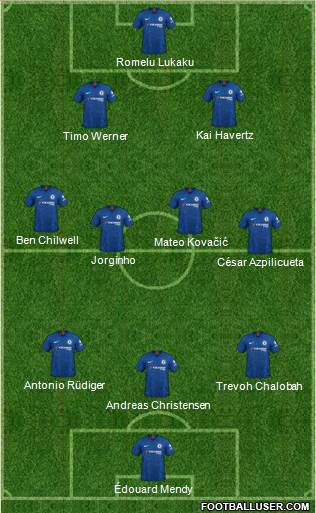 Chelsea Formation 2021