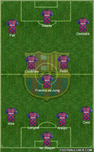 F.C. Barcelona Formation 2021