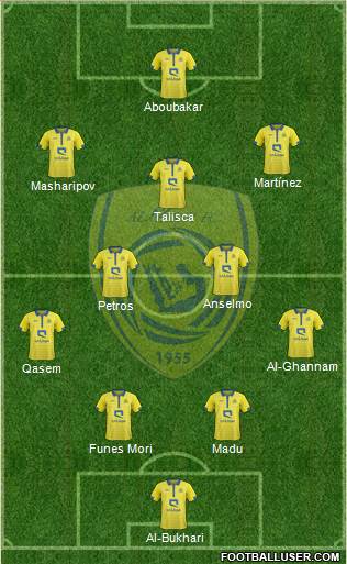 Al-Nassr (KSA) Formation 2021