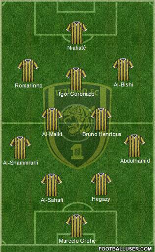 Al-Ittihad (KSA) 4-2-3-1 football formation