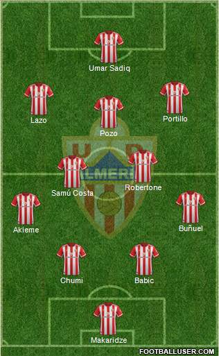 U.D. Almería S.A.D. football formation