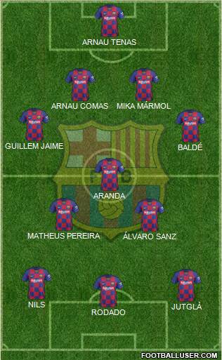 F.C. Barcelona Formation 2021