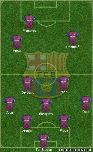 F.C. Barcelona Formation 2021