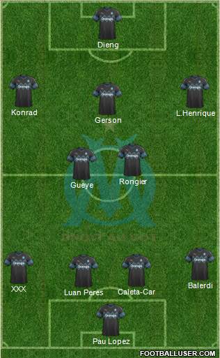 Olympique de Marseille Formation 2021