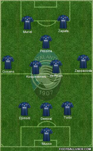 Atalanta football formation