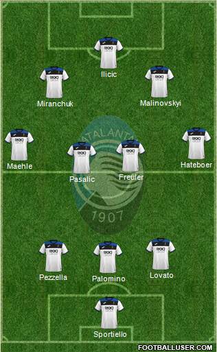 Atalanta Formation 2021