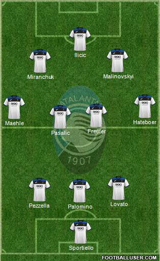 Atalanta football formation