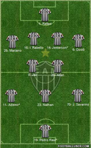 C Atlético Mineiro Formation 2021