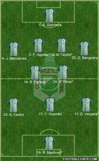 CDC Atlético Nacional Formation 2021