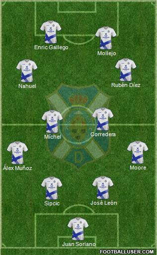 C.D. Tenerife S.A.D. football formation