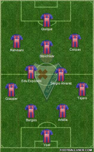 S.D. Eibar S.A.D. football formation