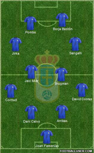 Real Oviedo S.A.D. 4-4-2 football formation