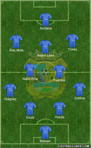C.F. Fuenlabrada Formation 2021
