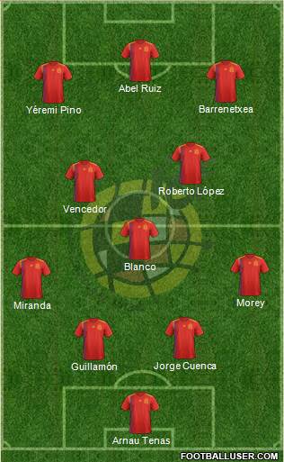 Spain Formation 2021